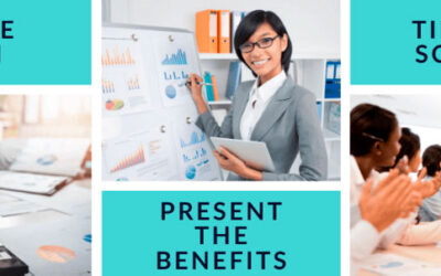 The Hard Economics of Justifying a Supply Chain Digital Transformation